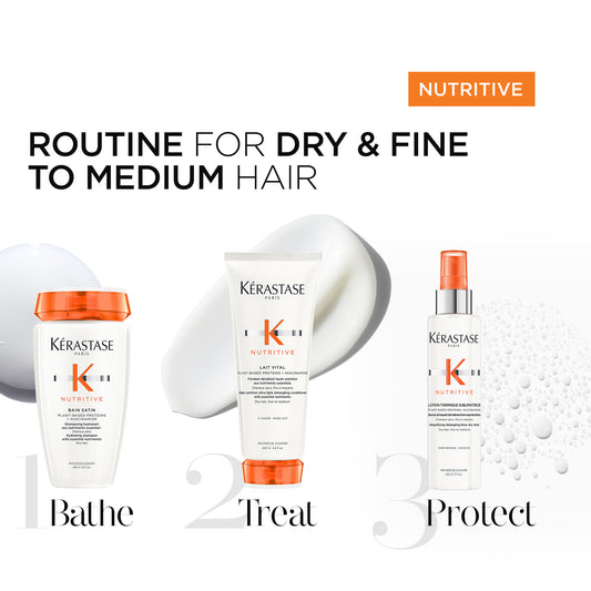 Kèrastase Nutritive Nectar Thermique Heat Protection 150ml