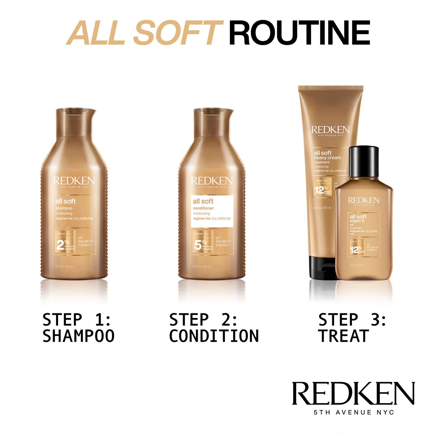Redken All Soft Conditioner 300ml