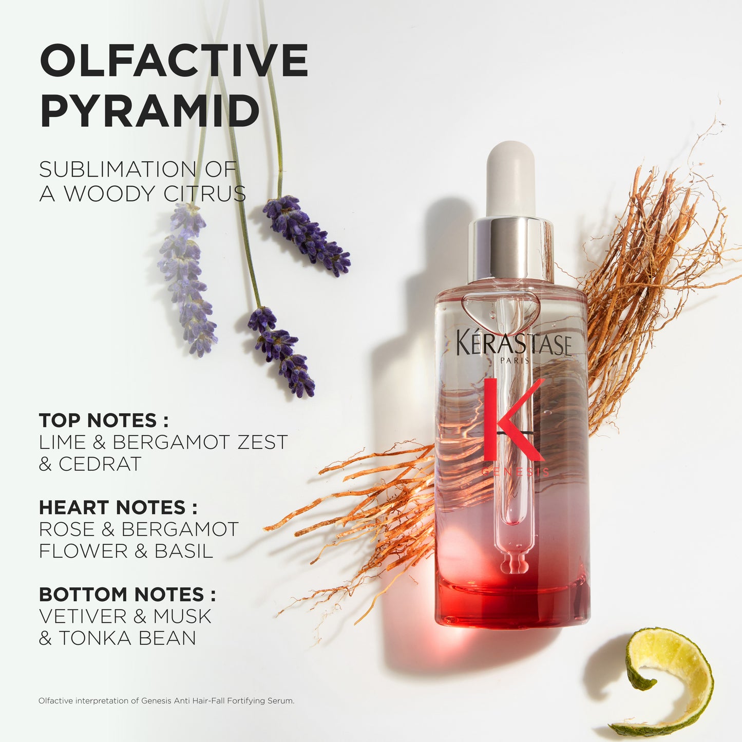 Kèrastase Genesis Serum Anti Chute Fortifiant Scalp Serum 90ml