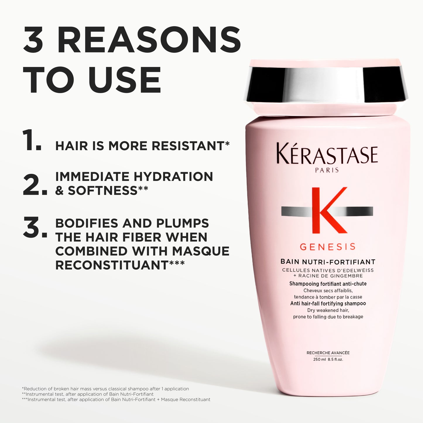 Kèrastase Genesis Bain Nutri-Fortifiant Shampoo 250ml