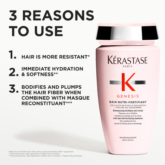 Kèrastase Genesis Bain Nutri-Fortifiant Shampoo 250ml